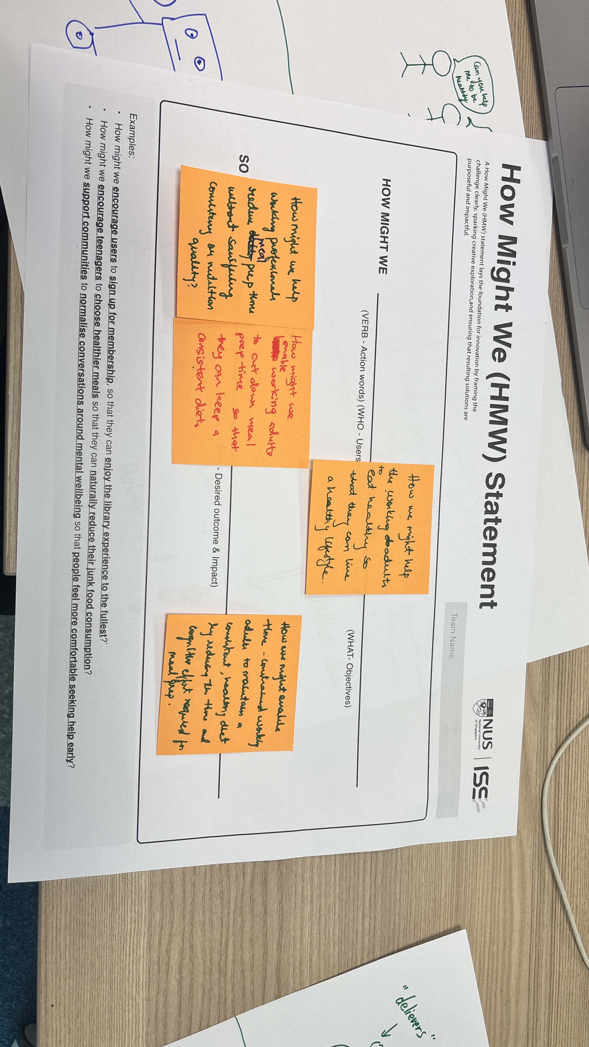 HMW worksheet showing the evolution of our problem framing. Multiple 'How might we' statements written and refined, moving from broad statements to the focused final version. This shows our iterative approach to getting the problem statement right before ideation.